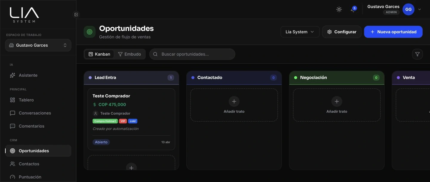 CRM: Pipelines de ventas con oportunidades que la IA crea y mueve por ti.